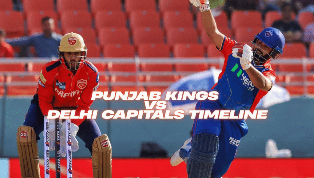 Punjab Kings vs Delhi Capitals Timeline