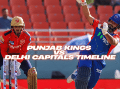 Punjab Kings vs Delhi Capitals Timeline (2008-2026): Complete IPL History and Amazing Records Punjab Kings vs Delhi Capitals Timeline